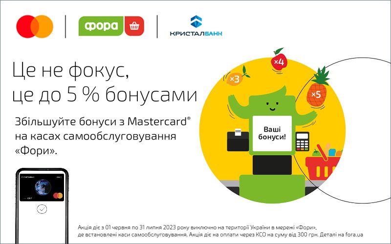 «Фора» та Mastercard в рази збільшують ваші бонуси за покупки